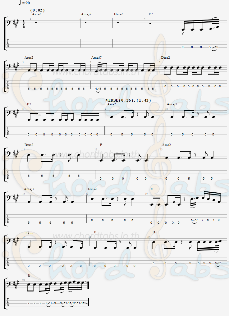 แทป เพลงของเรา Vertical Mind