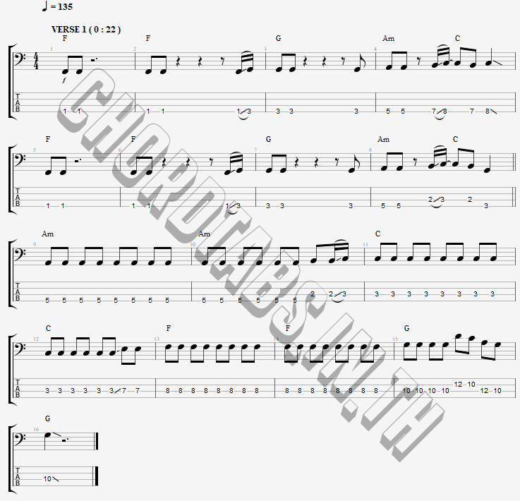 แทป ขอบคุณที่ทำให้รู้ (Realize) AYLA s