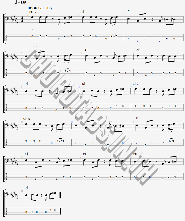 แทป The Door Teddy Swims