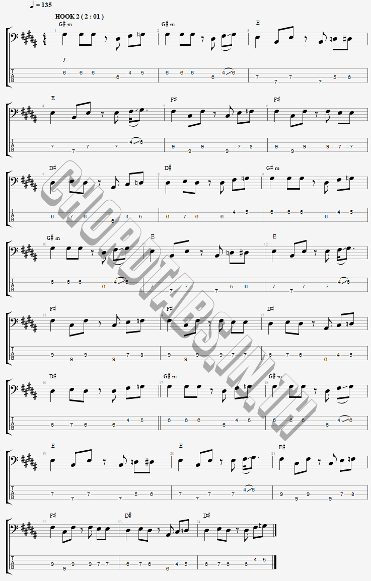 แทป The Door Teddy Swims