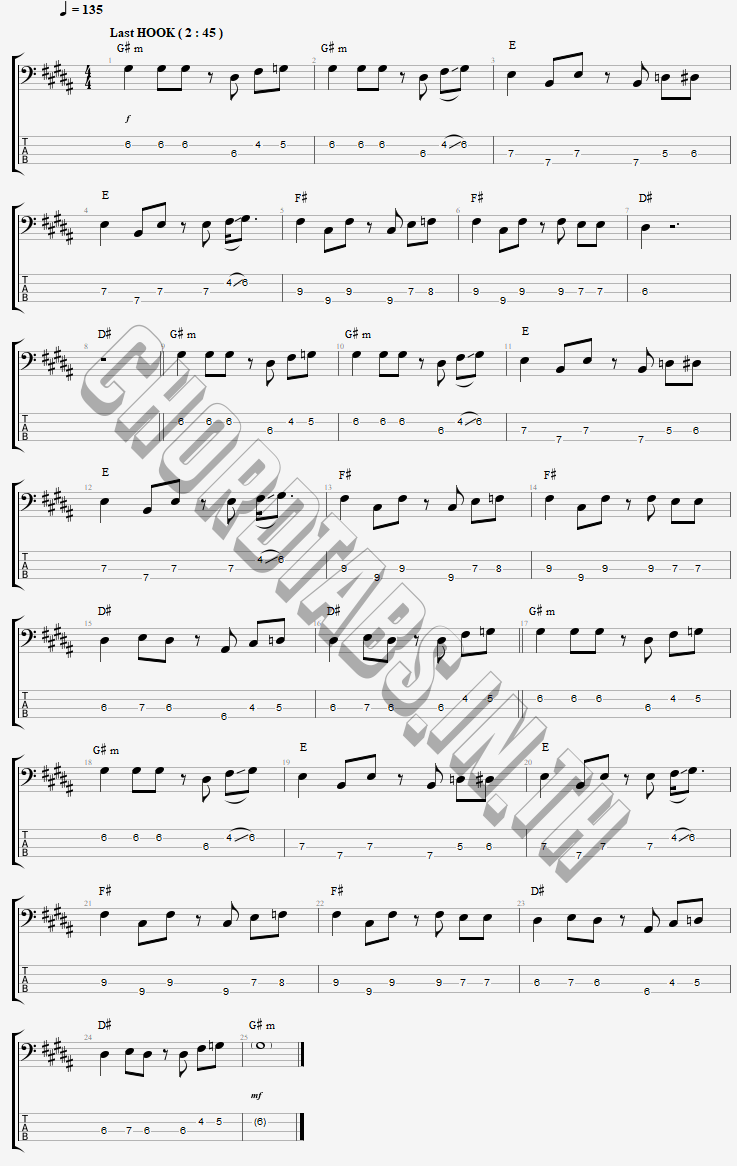 แทป The Door Teddy Swims