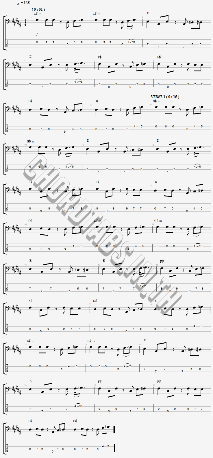 แทป The Door Teddy Swims