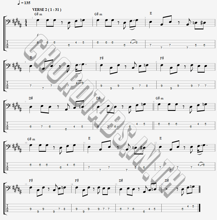 แทป The Door Teddy Swims