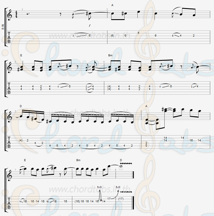 แทป จนแต่เจ๋ง Crescendo