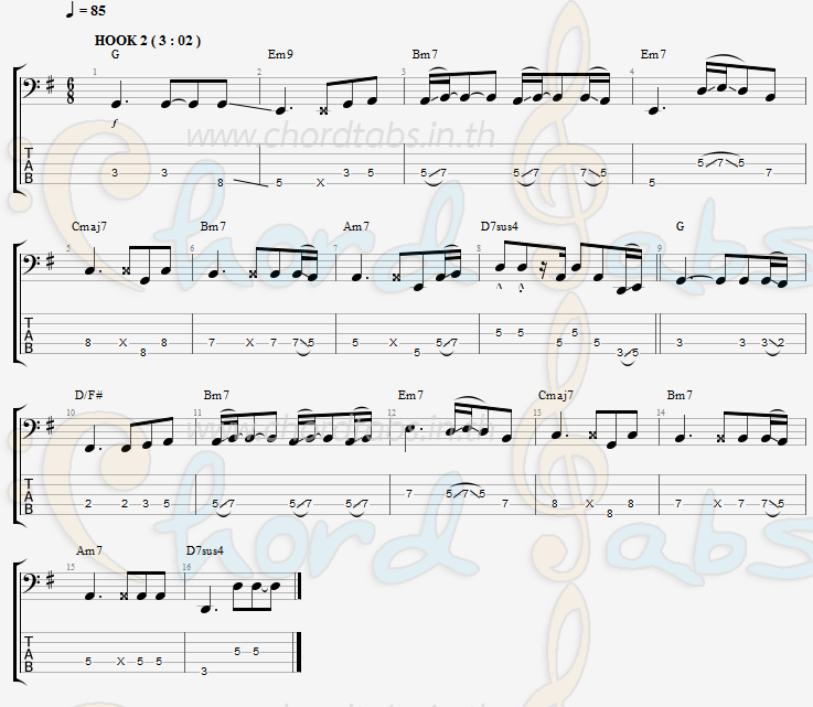 แทป คิดถึงเธอแทบจะตายแล้ว Jeff Demo Project
