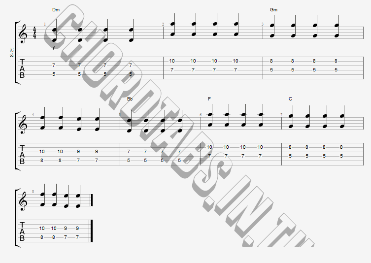 แทป The Emptiness Machine Linkin Park