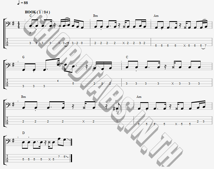 แทป อยู่คนเดียว ไม่เห็นตาย เฉาก๊วย จีสอง