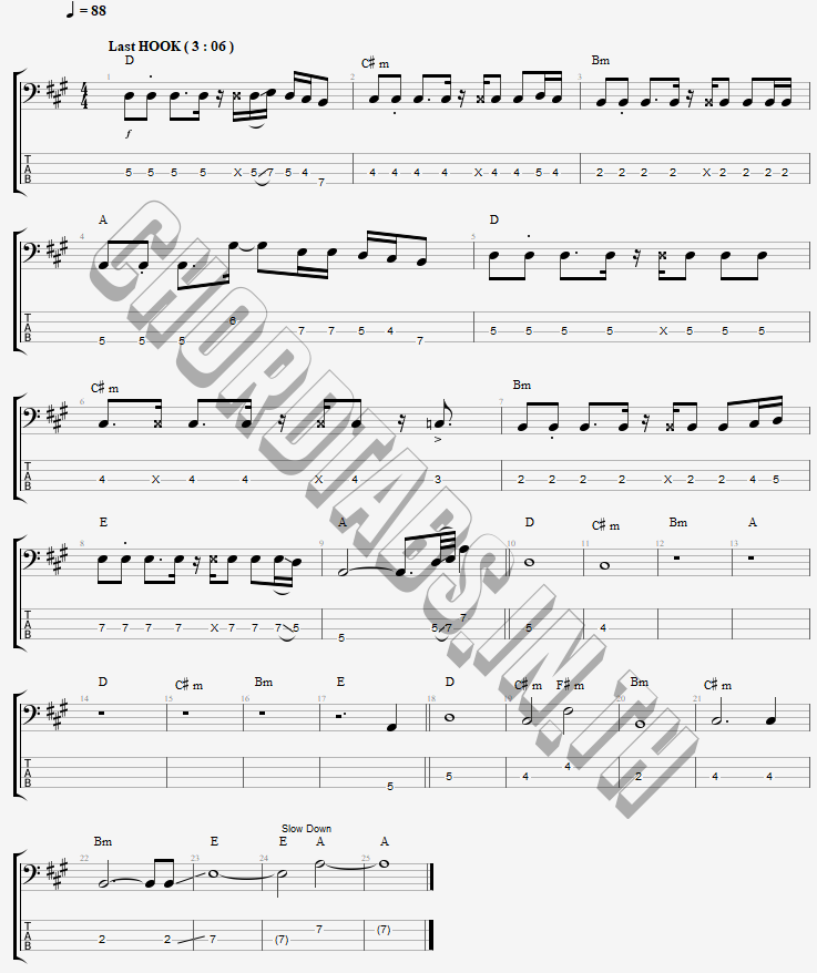 แทป อยู่คนเดียว ไม่เห็นตาย เฉาก๊วย จีสอง