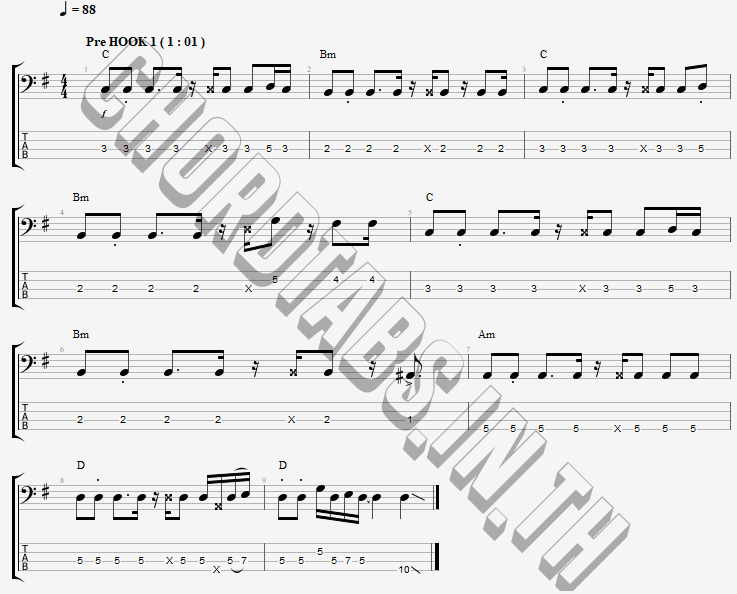 แทป อยู่คนเดียว ไม่เห็นตาย เฉาก๊วย จีสอง