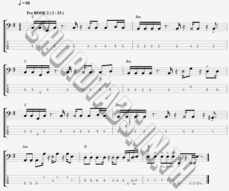 แทป อยู่คนเดียว ไม่เห็นตาย เฉาก๊วย จีสอง