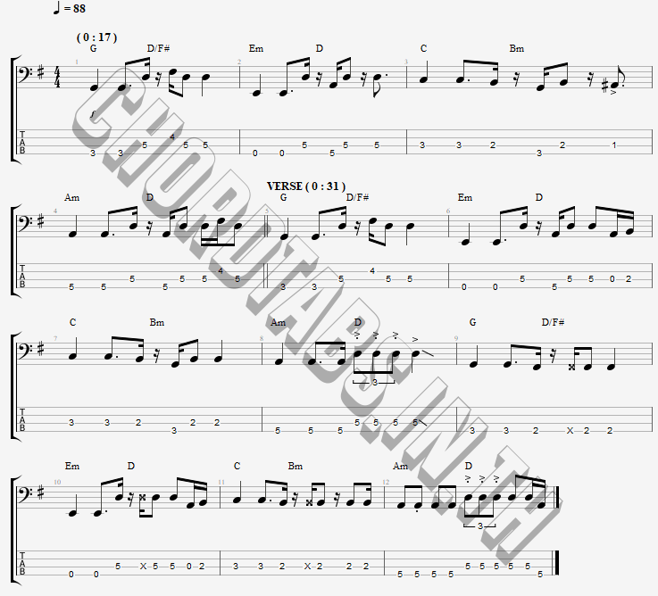 แทป อยู่คนเดียว ไม่เห็นตาย เฉาก๊วย จีสอง