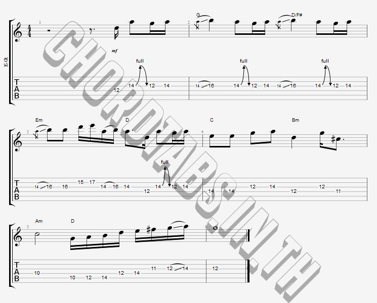 แทป อยู่คนเดียว ไม่เห็นตาย เฉาก๊วย จีสอง