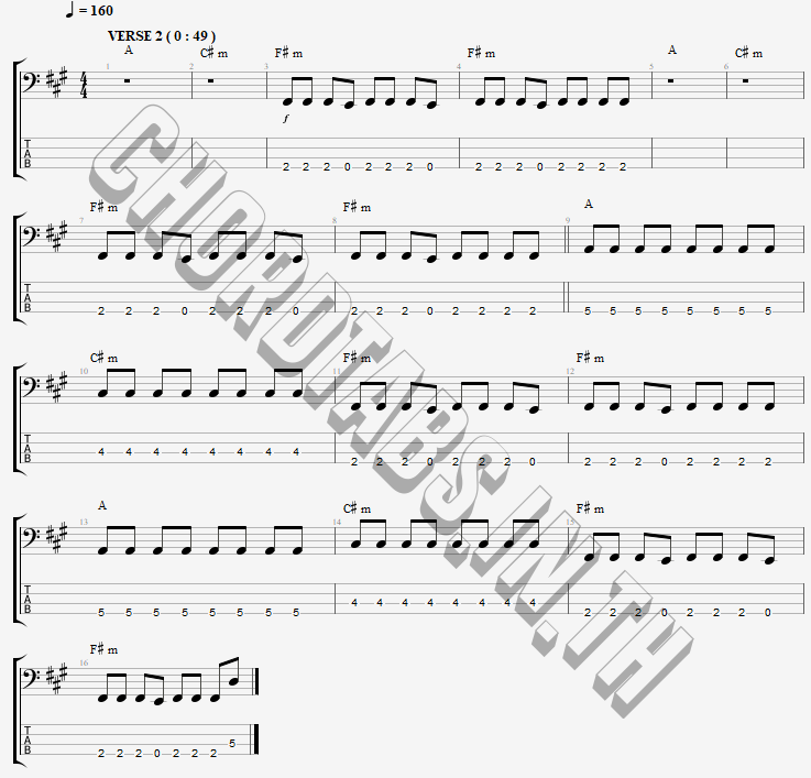 แทป หมดหน้าตัก (All in) Tippsy
