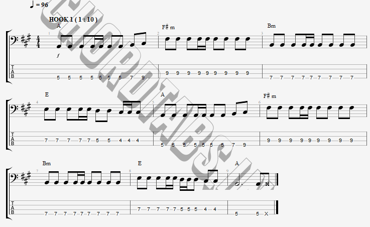 แทป ไกลเกินกลับมา Clockwork Motionless