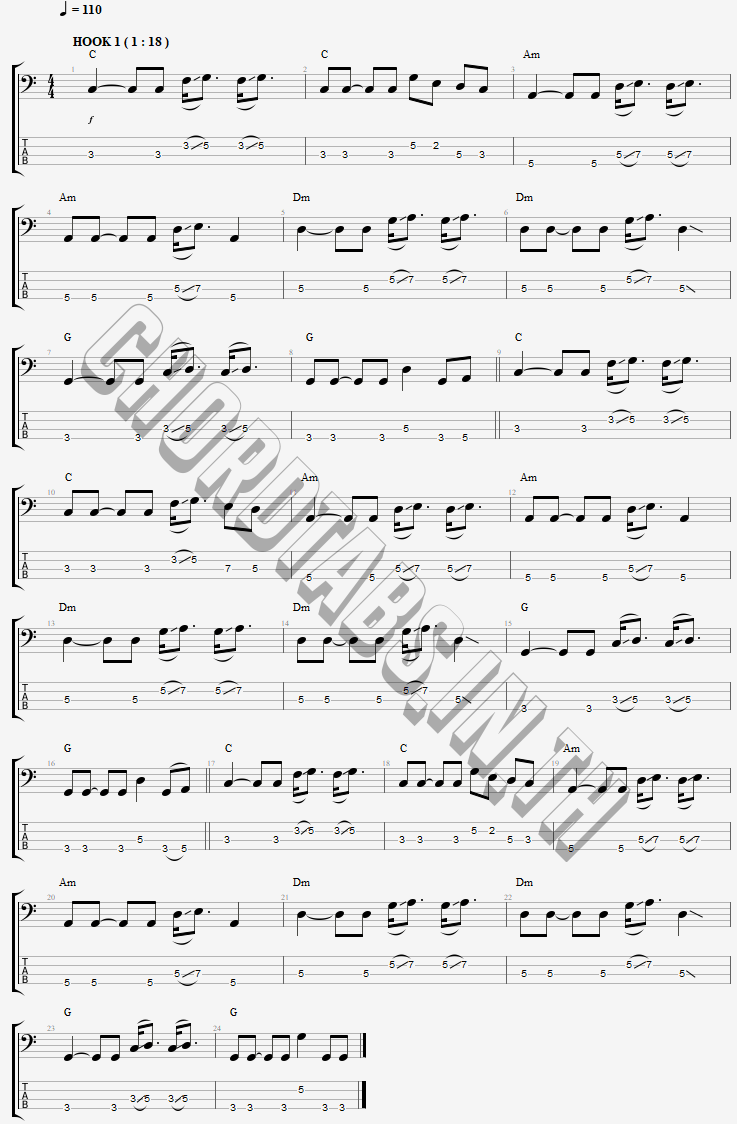 แทป คลื่น PRAE CHANAA (แพร ชนา)