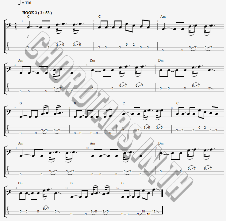 แทป คลื่น PRAE CHANAA (แพร ชนา)