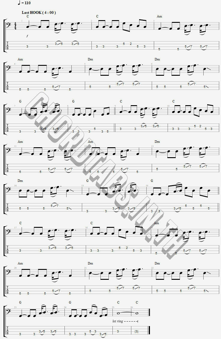 แทป คลื่น PRAE CHANAA (แพร ชนา)