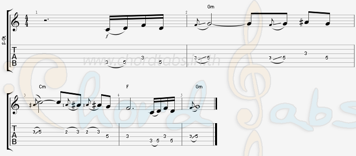 แทป ใจสารภาพ ก๊อต จักรพรรณ์