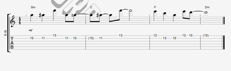 แทป kiss me blue pami