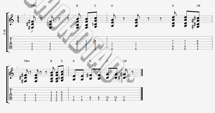 แทป Unshatter Linkin Park