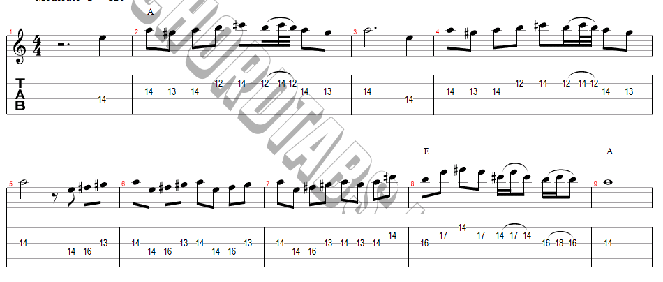 แทป ละหมาดอารมณ์ (Reproduced 2025) อ.ไข่ มาลีฮวนน่า