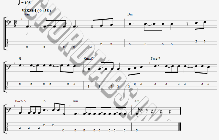 แทป Parisienne Walkways Gary Moore