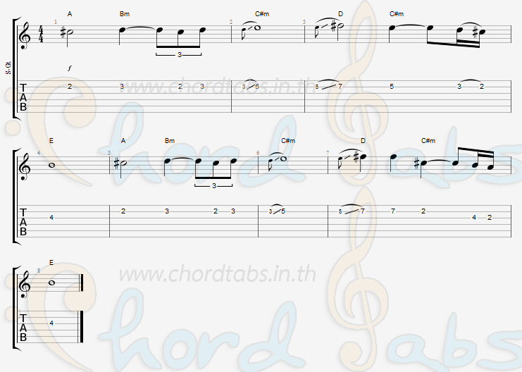 แทป พระราชาผู้ทรงธรรม Bird ธงไชย