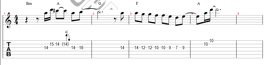 แทป อ่านใจ paiiinntt