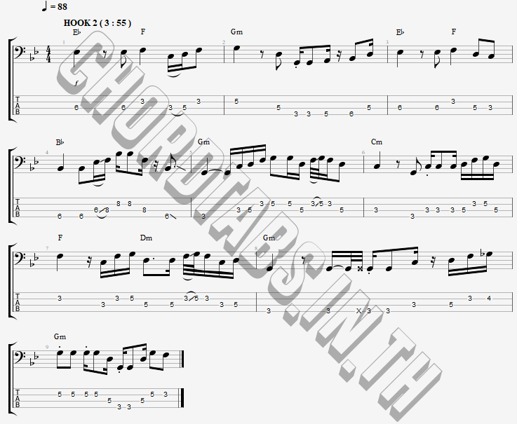 แทป ข้าวก้นบาตร ลำเพลิน วงศกร