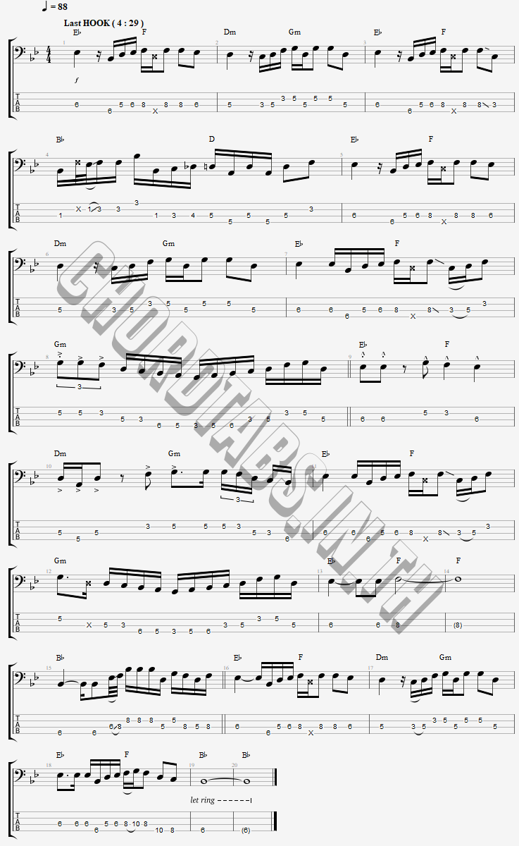 แทป ข้าวก้นบาตร ลำเพลิน วงศกร