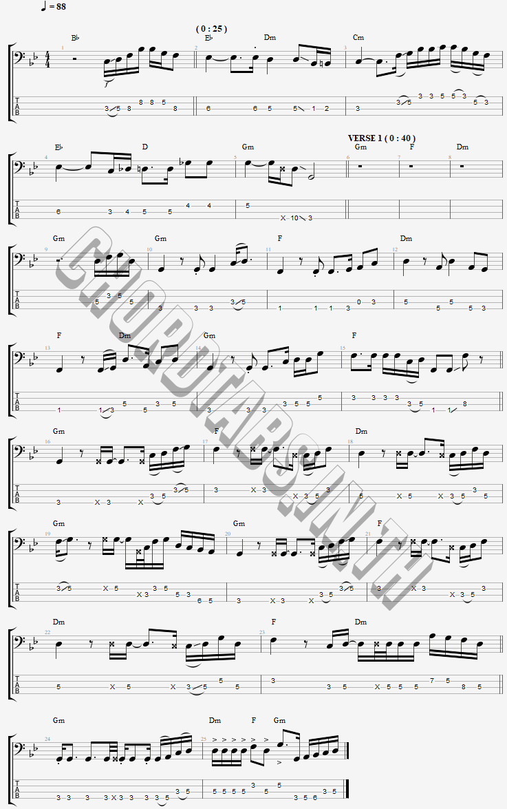 แทป ข้าวก้นบาตร ลำเพลิน วงศกร