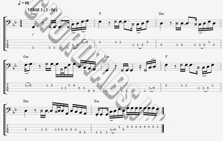 แทป ข้าวก้นบาตร ลำเพลิน วงศกร