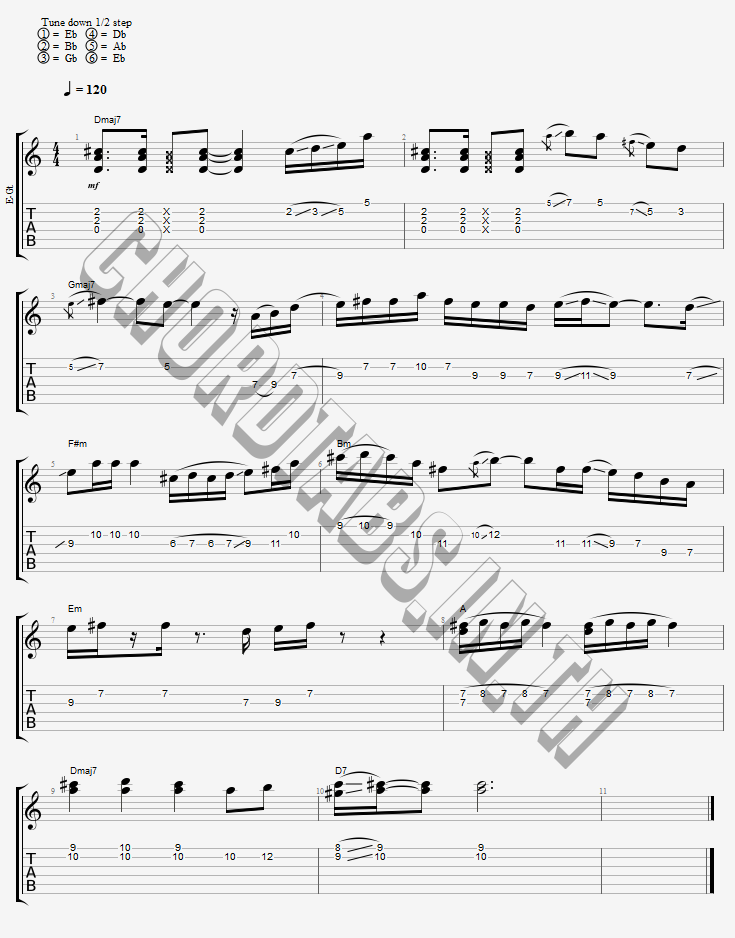 แทป หลงเธอแล้ว The Graphy