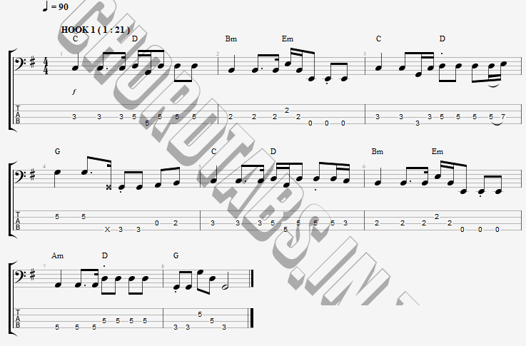 แทป เจ็บจนชา ปาล์ม สกลนคร