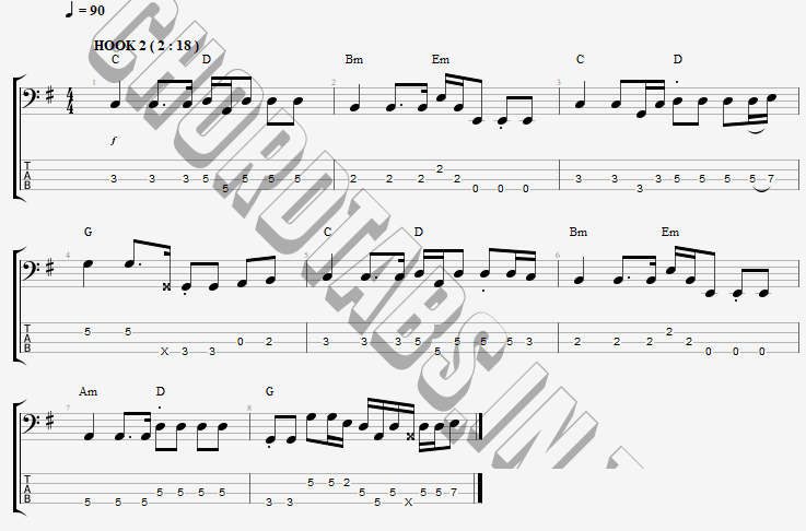 แทป เจ็บจนชา ปาล์ม สกลนคร