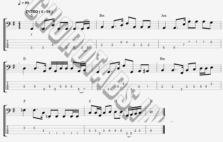 แทป เจ็บจนชา ปาล์ม สกลนคร