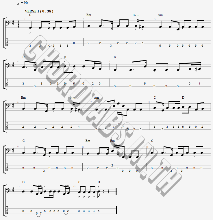 แทป เจ็บจนชา ปาล์ม สกลนคร