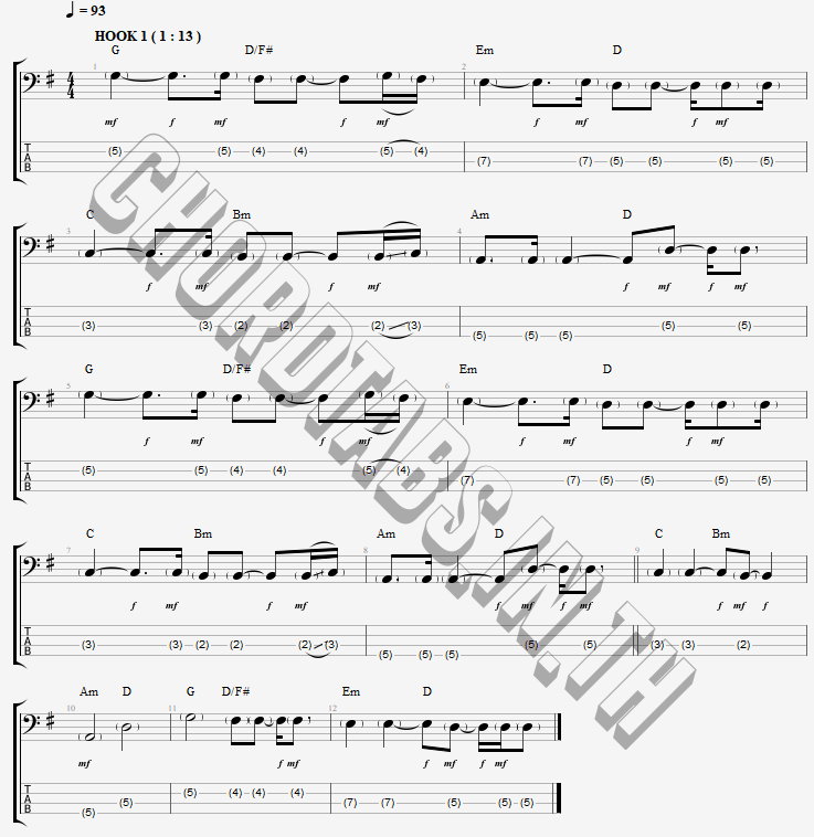 แทป ความทรงจำที่ไม่อยากจำ (MEMORY) getsunova