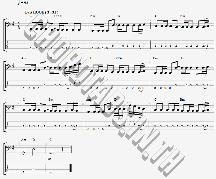 แทป ความทรงจำที่ไม่อยากจำ (MEMORY) getsunova