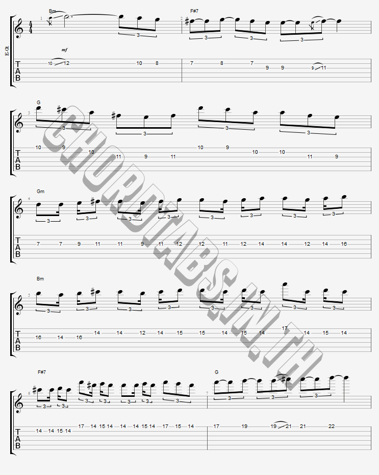 แทป นิยายรัก manutsawee