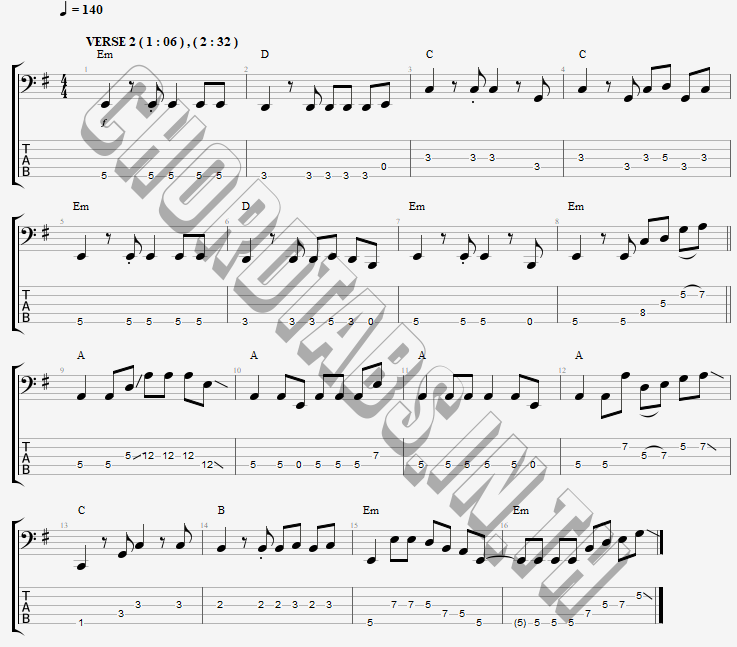 แทป ก้อนแก้วก้อนคำ เน็ค นฤพล