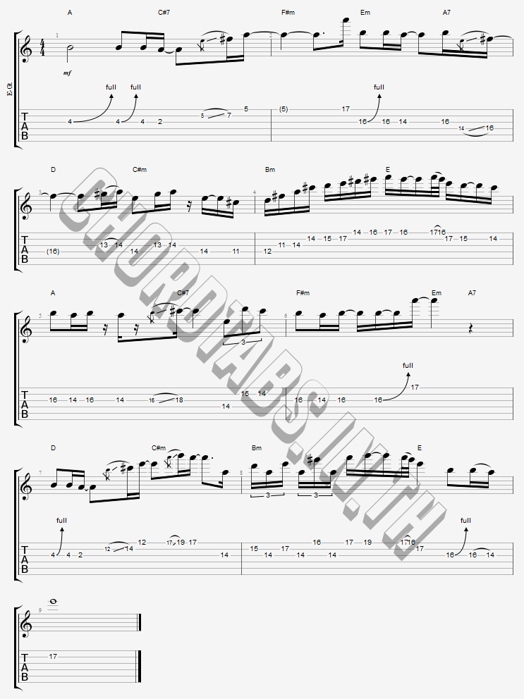 แทป นี่เลิกกันแล้วใช่ไหม PORCH PATHASETH