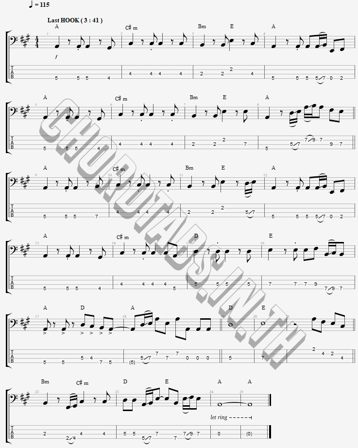 แทป ถนนคนจร หนึ่ง บีเคแบนด์