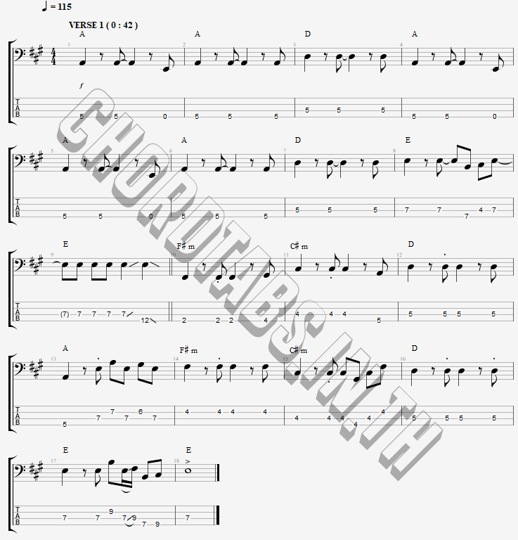 แทป ถนนคนจร หนึ่ง บีเคแบนด์