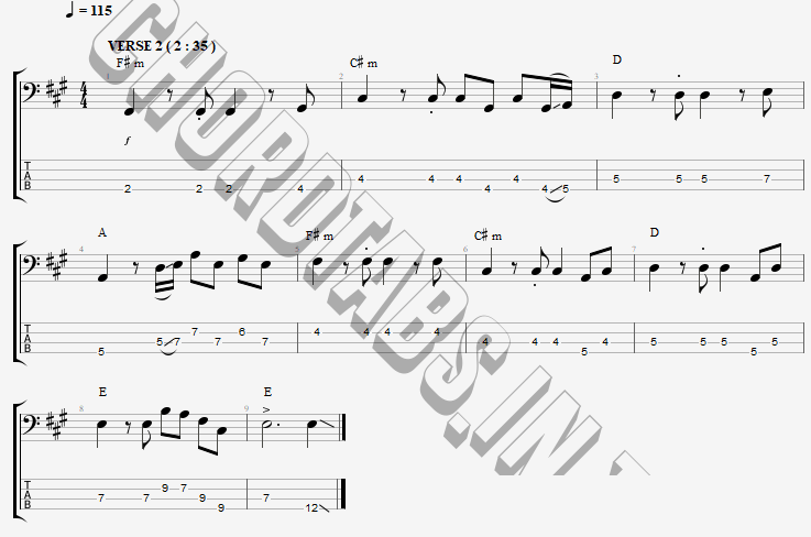 แทป ถนนคนจร หนึ่ง บีเคแบนด์