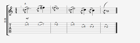 แทป ถนนคนจร หนึ่ง บีเคแบนด์