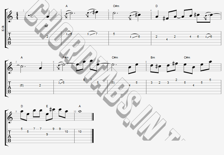 แทป ถนนคนจร หนึ่ง บีเคแบนด์