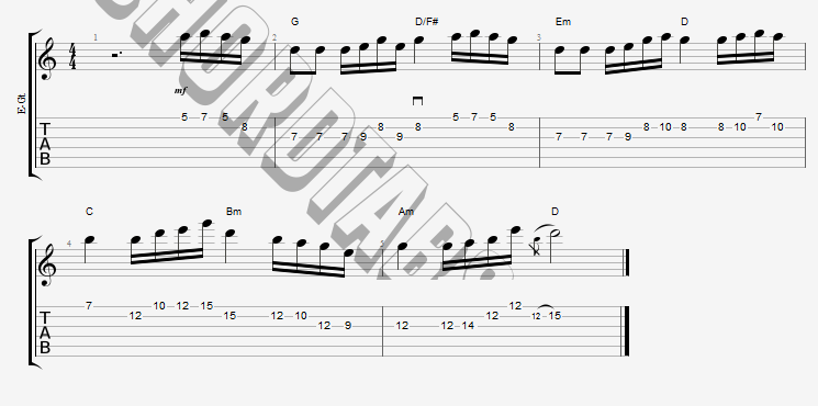 แทป คำฮักบักกระจอก มอส จารุภัทร