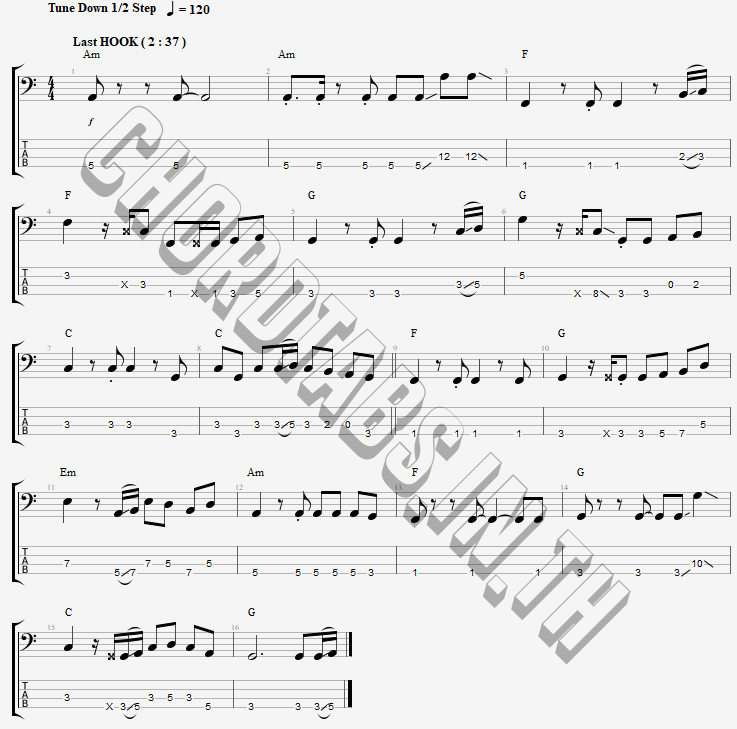 แทป คนบ่เจ้าชู้ ปรีชา ปัดภัย