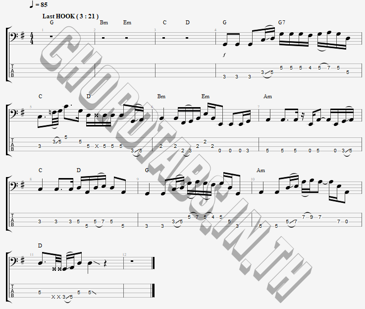 แทป บ่แมนแนว ธัญญ่า อาร์สยาม